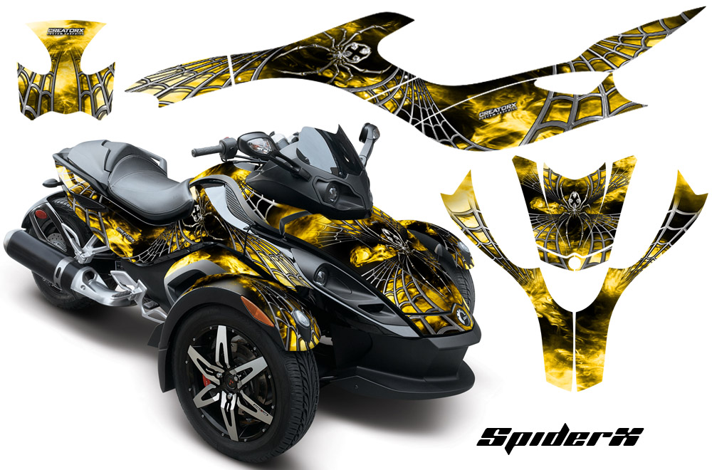 CAN-AM SPYDER Graphics Kit SpiderX Yellow